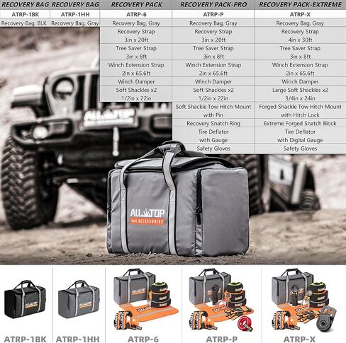 ALL-TOP Recovery Pack Extreme 11in1: Water-Resist Offroad Gear Bag with Recovery Strap Kit(3), Damper, 2 Soft Shackles, SK Hitch Mount, Forged Pulley, Deflator & Gloves in Saudi Arabia