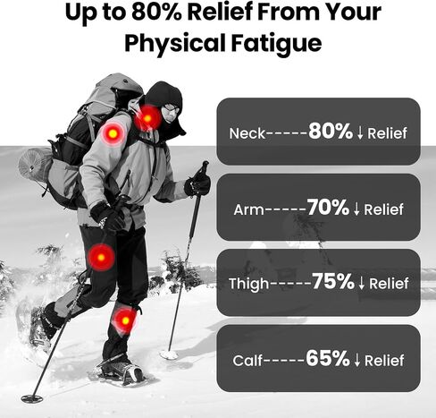Super Mini Massage Gun ، مدلك الأنسجة العميقة ، مسدس تدليك السفر المدمج ، الانتعاش الكامل للجسم والإغاثة في الهواء الطلق ، شحن USB ، 5 سرعات ، 2025 هدايا العام الجديد للرجال نساء in Kuwait