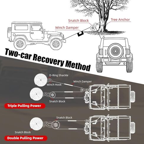 كتلة خطف Autobots (حد تحميل العمل 22046 رطل) لاستعادة Winch ، بكرة Snatch Steel المزورة الشاقة للشاحنة ، UTV ، ATV Black in Kuwait
