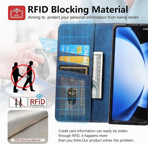 CCSmall for Samsung Galaxy Z Fold 6 5G Detachable Magnetic Wallet Phone Case, RFID Blocking Material Retro Folio Flip Leather Case Zipper Purse Cover with Card Slots for Galaxy Z Fold6 KQX Black in Kuwait