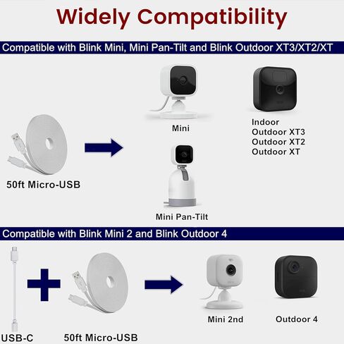 كابل امتداد طاقة 50 قدمًا متوافقًا مع Blink Mini 2 ، Blink Mini و Blink Outdoor 4 Cameras - 15m Micro Micro Charging Cord مع محول مقاوم لـ USB C 30 سم وشاحن سريع 18W ، Black in Kuwait