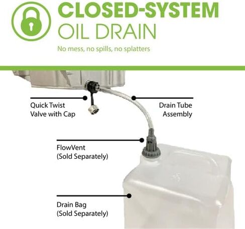 ValvoMax Oil Drain Valve - Quick Twist Oil Drain Plug for DIY Oil Changes At Home in 10 Minutes - No Tools, No Mess, No Cleanup - M14-1.50 Thread Size - Made in USA in Saudi Arabia
