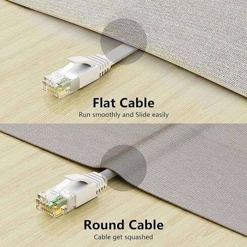 Cat 6 Outdoor Ethernet Cable 35 ft ، Support Cat8 Cat7 شبكة ، 10 جيجابت في الثانية 24awg النحاس النقي ، كابل Cat6 ، كابل 6 ، كابل الإنترنت ، كبل الشبكة ، كابل RJ45 ، كابل التصحيح ، كابل LAN للألعاب in Kuwait