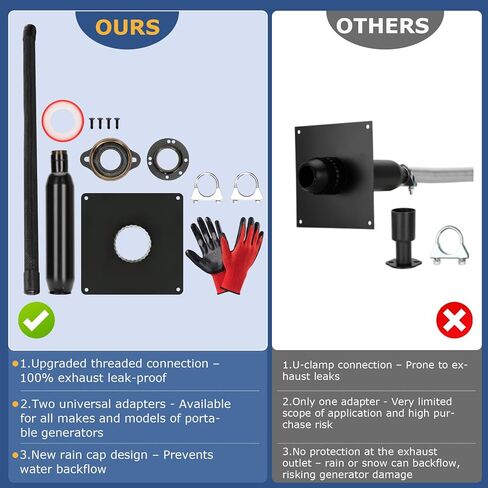 2025 Upgrade Generator Exhaust Extension Silencer Kit with Two Universal Adapters,Threaded Connector, Rain Cap and 90° Elbow–Leakproof, Weatherproof & Flexible Muffler Upgrade for Portable Generators in Saudi Arabia