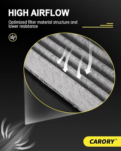 Cabin Air Filter w/Activated Carbon for Select 2007-2016 Hyundai, Kia Models - Accent, Elantra, Elantra Coupe, Elantra Gt, Forte, Forte Koup, Forte5, Rondo, CF10728, 97133-2H001 in Saudi Arabia