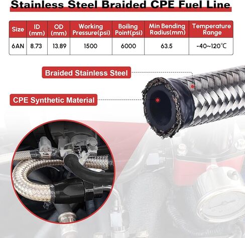 Adjustable Fuel Pressure Regulator Kit 3-70PSI With 6AN Return and 6AN feed Port with AN6-6AN Fuel Line Hoses Connectors (black+red) in Saudi Arabia