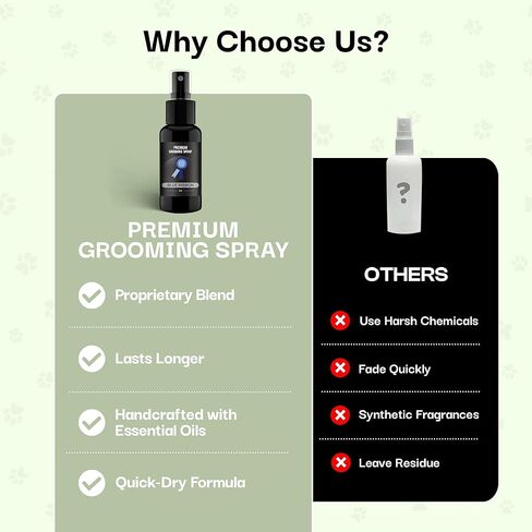 كولونيا فاخرة للكلاب - عطر يدوم طويلاً - مصنوع يدويًا من الزيوت العطرية - 3 عبوات (زجاجات رذاذ سعة 2 أونصة) in Kuwait