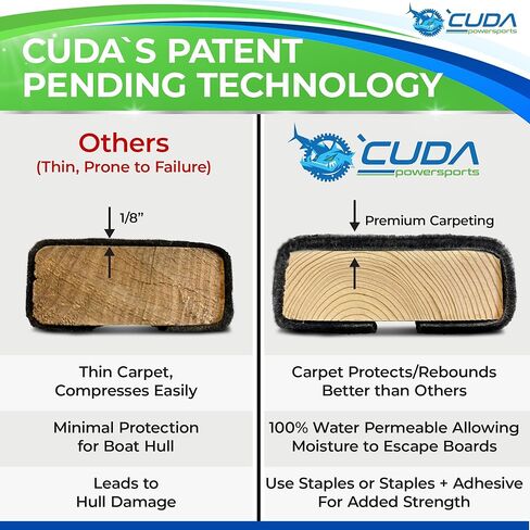 سجادة Cuda Boat بطابقين بعرض 30.48 سم × 9.5أقدام، سجادة ممتازة لمقطورات القوارب وألواح بطابقين وأجزاء إكسسوارات أغطية رفع سوداء مقاومة للماء من الدرجة البحرية in Saudi Arabia