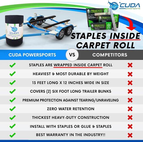 سجادة Cuda Boat بطابقين بعرض 30.48 سم × 9.5أقدام، سجادة ممتازة لمقطورات القوارب وألواح بطابقين وأجزاء إكسسوارات أغطية رفع سوداء مقاومة للماء من الدرجة البحرية in Saudi Arabia