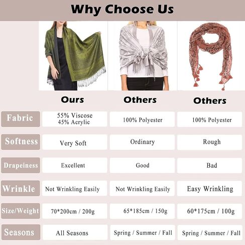Ciormis Two Tone Silky Paisley Pashmina Shawl Scarf,Soft Women's Rave Jacquard Pashminas Wrap Scarves in Saudi Arabia