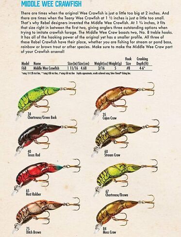 Rebel Lures Original Realistic Crawfish Crankbait Fishing Lure, Flaming Junebug, Wee (5-7 ft Depth) in Kuwait