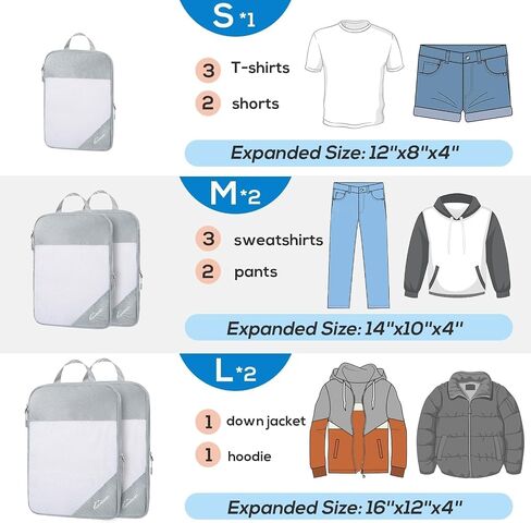 Compression Packing Cubes, 10 Set Packing Cubes for Travel Compression, Lightweight Compressible Package Organizer for Carry On and Suitcases, LakeBlue and Grey in Kuwait