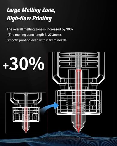 مجموعة ترقية كتلة السخان الرسمية من Creality Sprite Extruder، فوهة نحاسية مطلية بالحرارة من النحاس ثنائي المعدن، درجة حرارة عالية 300 درجة مئوية، مناسبة لـ Ender 3 S1، S1 Pro، CR-10 Smart Pro in Kuwait