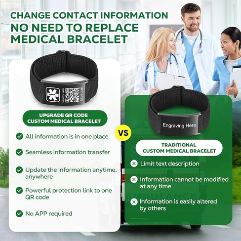 Upgraded Medical Bracelets Men Women with QR Code Medical Alert ID Bracelets - Titanium Steel Wristband Fits Wrists Up 8''-10'' - More Space Custom Emergency Med ID Info in Saudi Arabia