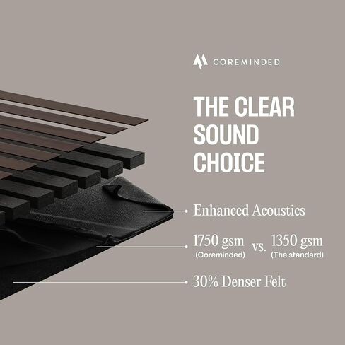 2-Pack Acoustic Wood Wall Panels - Wood Slat Wall Panels for Interior Wall Decor - Soundproof Wood Panels for Wall - Slat Wall Paneling - Black Oak - 47.2 * 23.6 in in Saudi Arabia