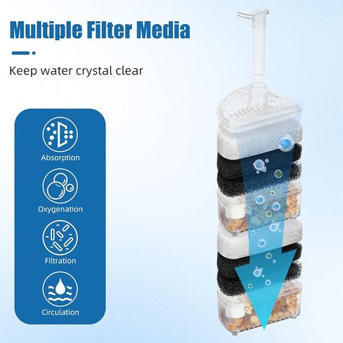 AQUANEAT Aquarium Air Driven Corner Sponge Filter for Nano Fish Tank with Tubing, Valves and Suction Cups, up to 20 Gallon in Kuwait