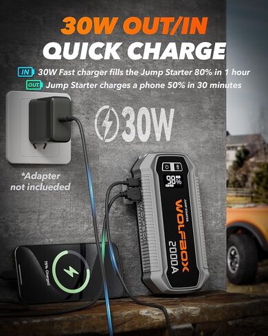 WOLFBOX 3000A Jump Starter، بطارية سيارة 12 فولت مع شاشات LED، شاحن سريع 65 وات، حزمة بطارية محمولة 16000 مللي أمبير في الساعة (محرك ديزل 8 لتر غاز 6 لتر) مع معزز، ضوء LED، كابلات توصيل in Kuwait