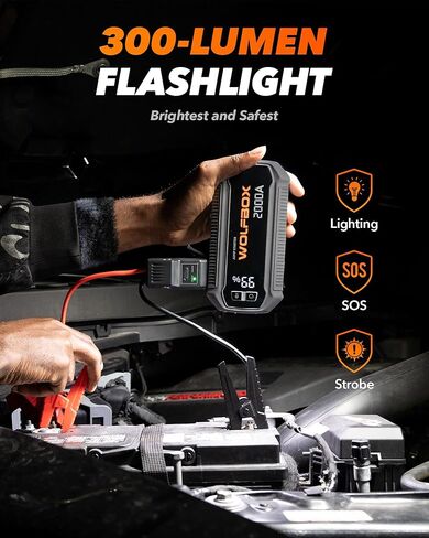 WOLFBOX 3000A Jump Starter، بطارية سيارة 12 فولت مع شاشات LED، شاحن سريع 65 وات، حزمة بطارية محمولة 16000 مللي أمبير في الساعة (محرك ديزل 8 لتر غاز 6 لتر) مع معزز، ضوء LED، كابلات توصيل in Kuwait