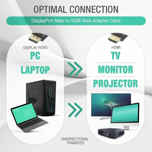 منفذ العرض إلى كابل HDMI | دقة 4K، محول ذكر - ذكر، 1.8 م، 6 أقدام، أحادي الاتجاه | منفذ العرض إلى محول HDMI | منفذ العرض إلى محول HDMI | موصل DP إلى HDMI in Saudi Arabia