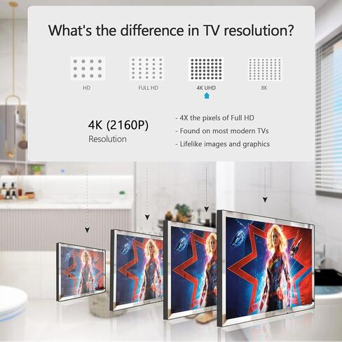 تلفزيون مرآة ذكي 43 بوصة 4K UHD من Elecsung للحمام موالف ATSC مقاوم للماء، واي فاي مدمج، بلوتوث وأليكسا للفندق/المطبخ 2023 موديل SS550U22-43 in Kuwait