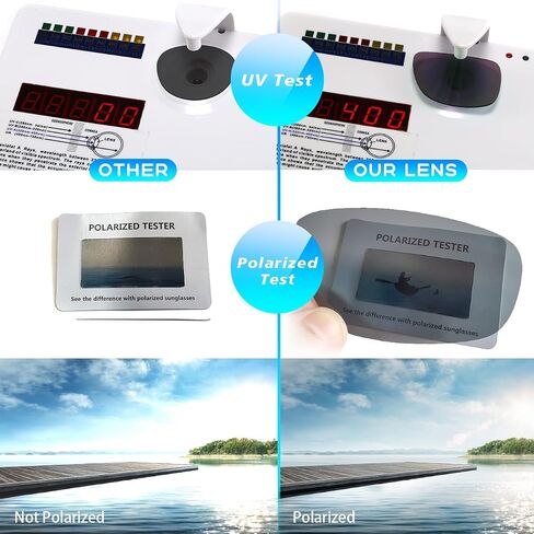 Floating Sunglasses, Polarized Sunglasses for Men Women, Anti-Seawater Coating Sunglasses For Sea Fishing, Surfing in Saudi Arabia