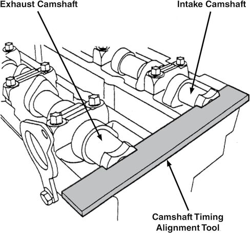 OEMTOOLS 24448 Ford 2.0L, 2.3L, 2.5L Camshaft Alignment Tool Kit | Works with Many Popular 1994-Newer Small-Engine Ford Vehicles | Useful for Servicing Timing Belts, Chains, Head Gaskets, etc. in Kuwait