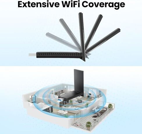 محول USB WiFi للكمبيوتر المكتبي، محول شبكة لاسلكي AC1300Mbps لأجهزة الكمبيوتر المحمول مع هوائي عالي الكسب 5dBi، نطاق مزدوج 2.4 جيجا هرتز 5 جيجا هرتز، يدعم Windows 11/10/8.1/8/7 وmacOS 10.9-10.15 in Saudi Arabia