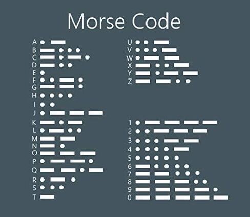ASELFAD Morse Code Bracelets for Women, Funny Birthday Gifts, Best Friend Friendship Gifts in Saudi Arabia