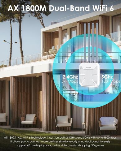 Outdoor WiFi Extender, AX1800 Dual Band Long Range Outdoor Wireless Access Point with 1000Mbps WAN/LAN Port,PoE Powered,Weatherproof,4x8dBi Antennas,Supports AP/Repeater,Mesh Router/Extender Mode in Saudi Arabia