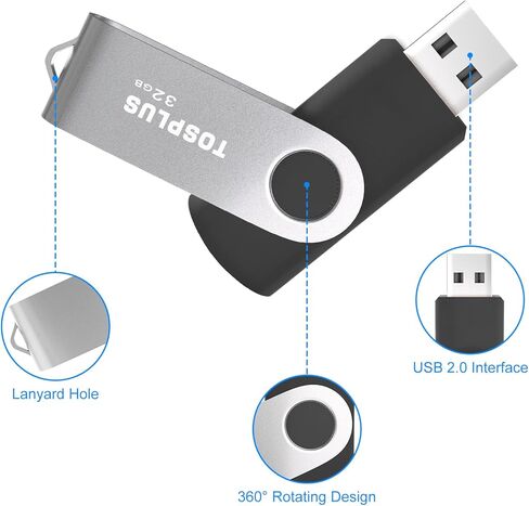 2Pack 32GB USB 2.0 Flash Drive Thumb Drives Memory Stick Jump Drive Zip Drive (Black/Blue) in Kuwait