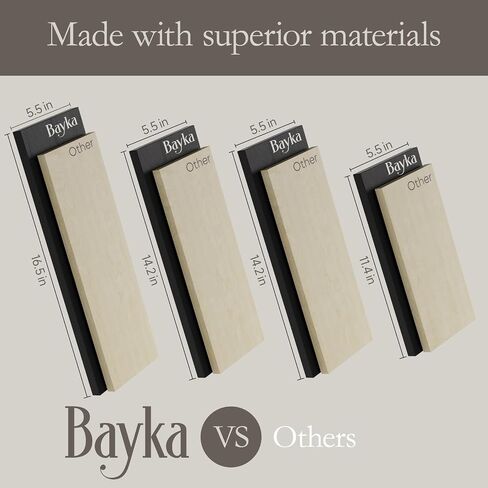 BAYKA Wall Shelves for Bedroom Decor, Floating Shelves for Wall Storage, Display Mounted Rustic Wood Shelf for Books,Plants,Corner Shelves for Bathroom,Kitchen,Living Room(Set of 4) in Saudi Arabia