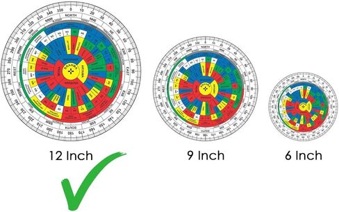 Treemaison Coronating Homes Vastu Shakti Chakra (9 INCH) Featuring 45 Devtas, 16 Attributes, Health Chart, for vaastu Shashtra Remedy (Acrylic) Multicolor in Saudi Arabia