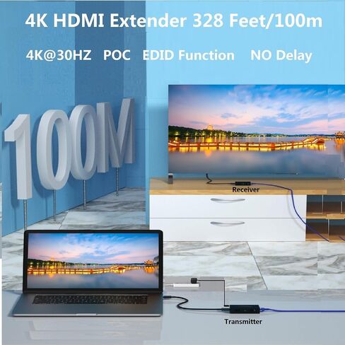 HDMI Extender Over Single Cat5e/Cat6 /7 Cable Full HD Uncompressed Up to 165ft (50m) Support 1080p@60Hz,3D, EDID (Transmitter and Receiver) for Churches, Conference, Multimedia Home Theater in Kuwait