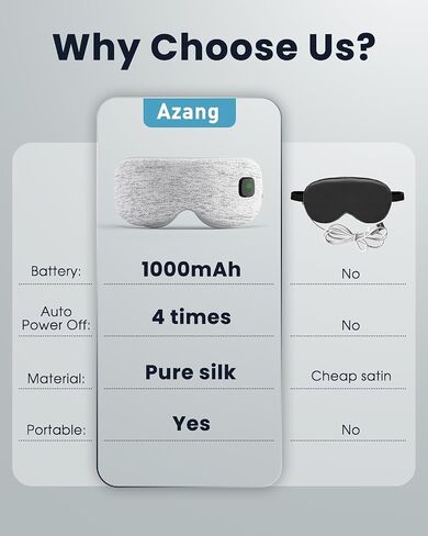 Heated Eye Mask - Cordless Eye Mask for Dry Eyes, FSA HSA Eligible, Eye Relief, Improved Sleep, Washable Eye Heating pad for Travel and with Replaceable Shell in Saudi Arabia
