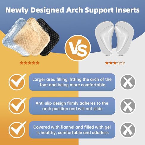 Arch Support Inserts Women for Flat Feet, Gel Arch Inserts for Plantar Fasciitis Relief, Non-Slip Arch Support Pads, Two-Option of Different Heights (High-Clear) in Kuwait