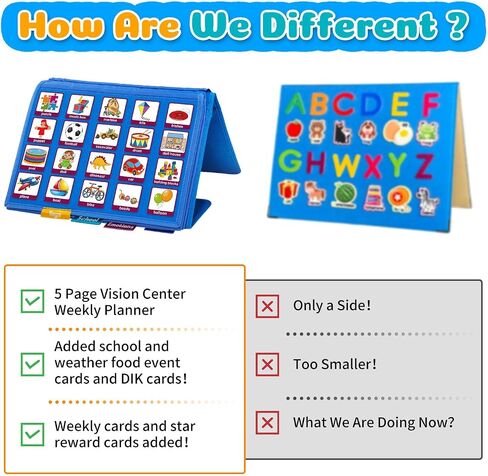 Pecs Visual Communication Book, Communication Board for Nonverbal Kids, 203 Organ Counting Animals Communication Cards, Autism Speech Therapy Materials, Toddler Behavior Book for Home School in Kuwait