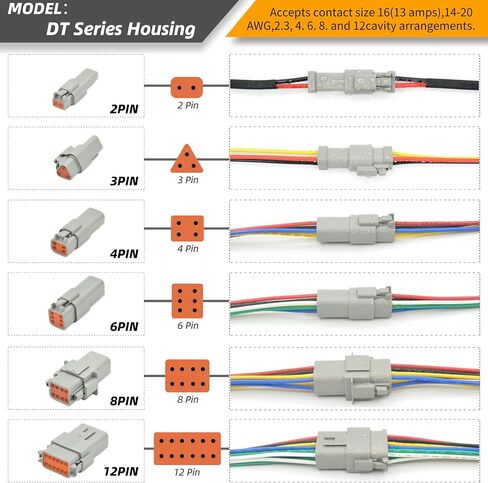 205 PCS Deutsch Connector Kit ، DT 2 3 4 6 8 12 PIN الموصلات ، موصلات كهربائية مقاومة للماء IP67 مع 70 زوجًا من حجم 16 جهات اتصال صلبة لقارب شاحنة السيارة ، 205 PCS (جهات اتصال صلبة) in Saudi Arabia