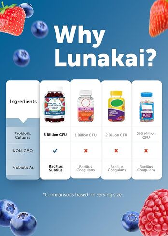 Lunakai USA صنعت البروبيوتيك صمغات - 5 مليارات CFUs ، نباتي ، غير المعدلة وراثيا ، خالية من الغلوتين - الدعم الجهاز الهضمي والمناعة للنساء والرجال - 60 صمغات مضغ in Kuwait