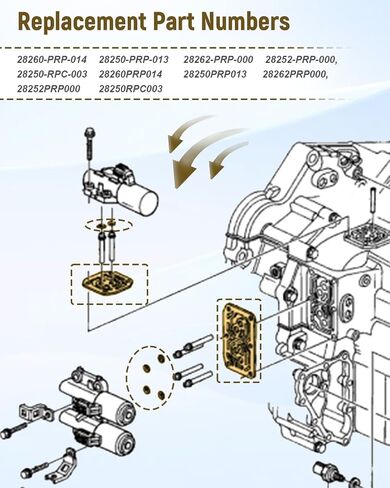 28262-PRP-000 حشية الملف اللولبي الخطي الأوتوماتيكي ومجموعة ختم الحلقات O-Rings مناسبة لعنصر Honda Accord CR-V Acura TSX RSX ، استبدال 28252-PRP-000 in Kuwait