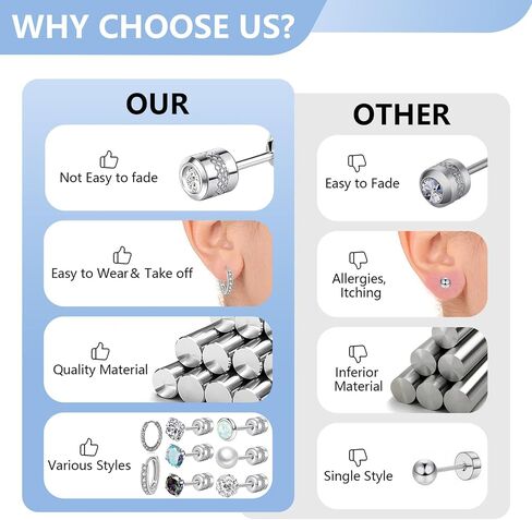 10 Pairs Stainless Steel Stud Earrings Colorful CZ Stud Earrings 20G Stud Earings 10mm 12mm Hoop Earrings Cartilage Earrings For Women Men in Kuwait