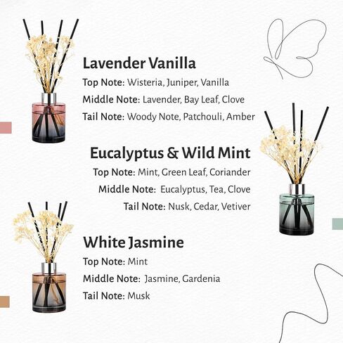 Brakula 3 Pack Diffuser ، عصي ناشر الزيت ، الكتان الطازج ، الياسمين الأبيض ، الفانيليا اللافندر (4 أوقية كل حزمة) ، عطر المنزل مع 18 عصا ، ديكور الحمام ، ناشرات القصب للمنزل in Kuwait