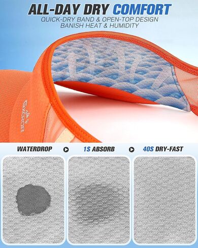GXCROR Sports Sun Visor Hat Men Women ، Whibed Wived Freevable Dry Sports Sun Hat لتركض تنس الجولف in Kuwait