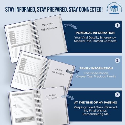 End of Life Planner - Guided Final Arrangements When I'm Gone Workbook Organizer Notebook for Beneficiary Info, Will Preparation, Last Wishes, Funeral Planning - Peace of Mind B5 in Kuwait