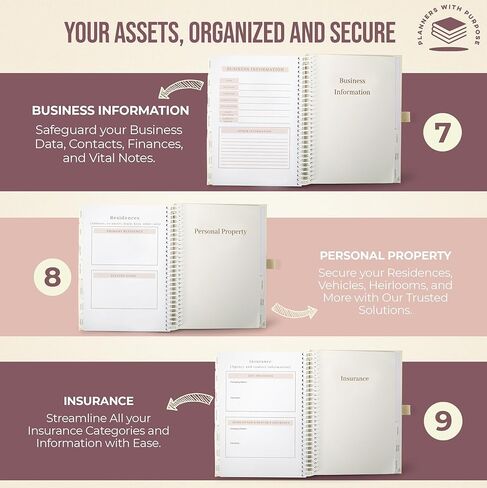 End of Life Planner - Guided Final Arrangements When I'm Gone Workbook Organizer Notebook for Beneficiary Info, Will Preparation, Last Wishes, Funeral Planning - Peace of Mind B5 in Kuwait