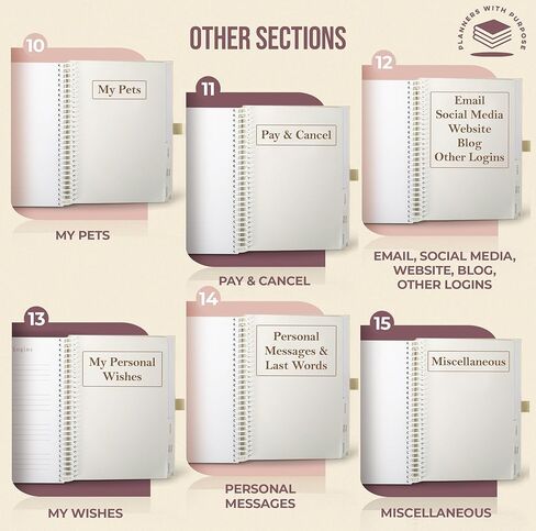 End of Life Planner - Guided Final Arrangements When I'm Gone Workbook Organizer Notebook for Beneficiary Info, Will Preparation, Last Wishes, Funeral Planning - Peace of Mind B5 in Kuwait