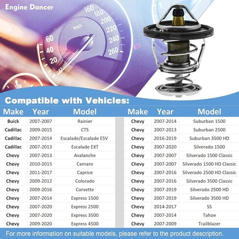 منظم حرارة المحرك مع منظم حرارة سائل التبريد 89018168 131-160، 131160 متوافق مع 2007-2020 تشيفي سيلفرادو سوبربان جي إم سي كانيون سافانا سييرا يوكون 2007-2010 هامر H2 H3 H3T in Kuwait