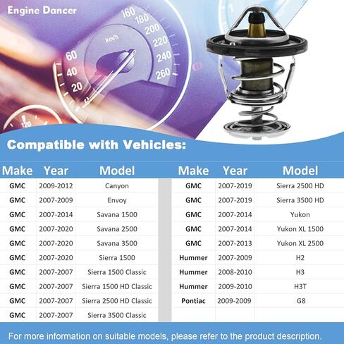 منظم حرارة المحرك مع منظم حرارة سائل التبريد 89018168 131-160، 131160 متوافق مع 2007-2020 تشيفي سيلفرادو سوبربان جي إم سي كانيون سافانا سييرا يوكون 2007-2010 هامر H2 H3 H3T in Kuwait