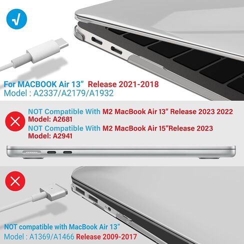 IBenzer متوافق مع حافظة MacBook Air 13 بوصة 2022 2021 2020 M1 A2337 A2179 A1932، حافظة بلاستيكية صلبة لجهاز Mac Air 13 Retina Display مع معرف اللمس، شفاف كريستالي، MMA-T13CYCL in Kuwait