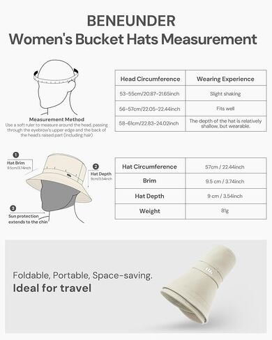 قبعات شمس Beneunder Wide Brim للنساء UPF50+ UV Protection Outdoor Beach Fishing Hace in Kuwait
