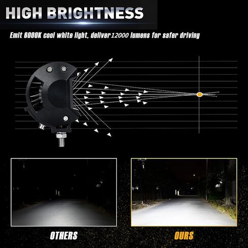 4 بوصة 120W LED LED BAR in Kuwait